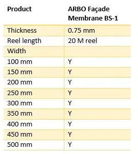 A roll of Arbo Facade Membrane BS-1, a waterproofing and breathable membrane for building facades.