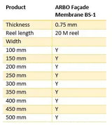 A roll of Arbo Facade Membrane BS-1, a waterproofing and breathable membrane for building facades.